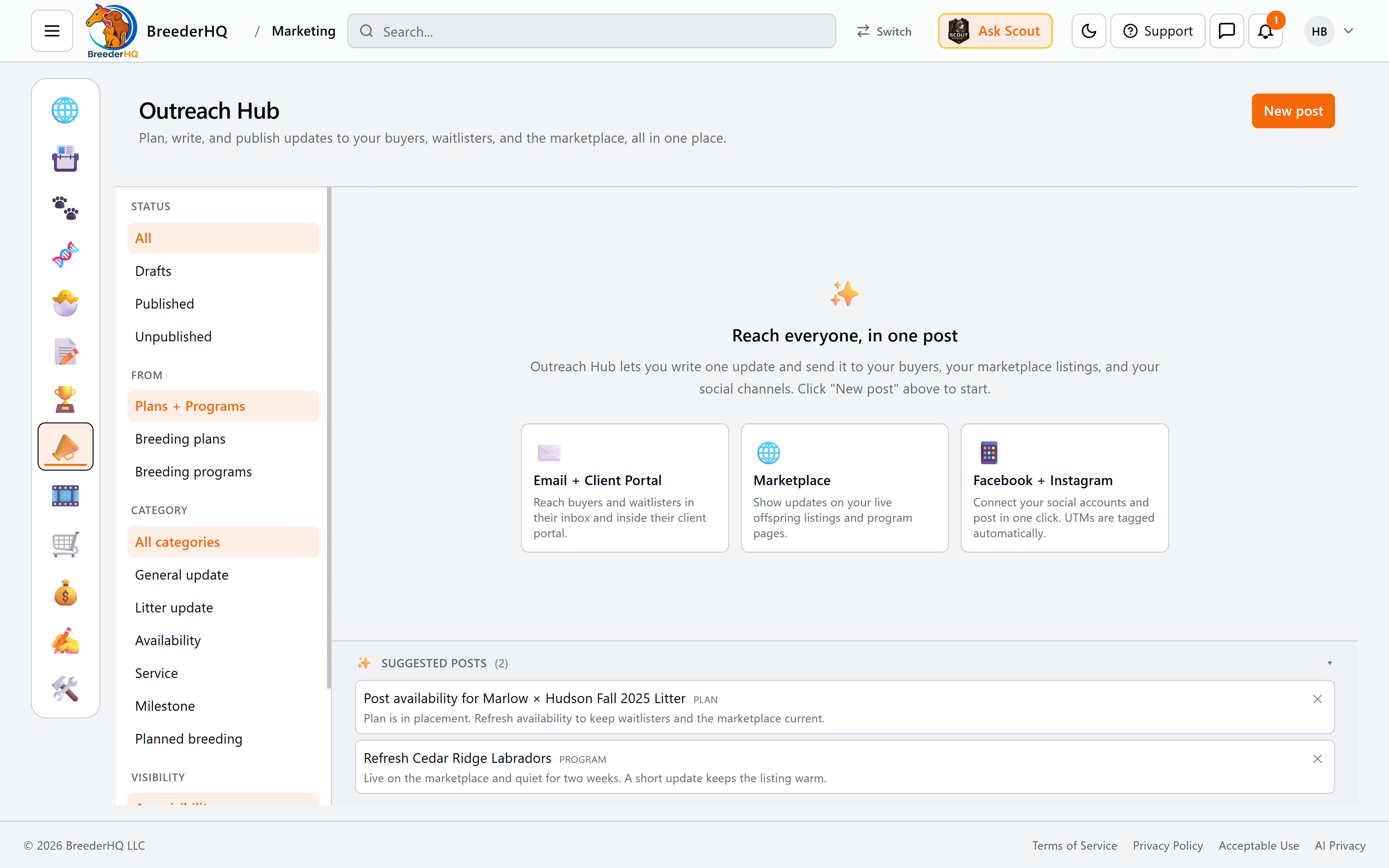 Outreach Hub in BreederHQ showing the post list filters (status, plans + programs, category, visibility) and three suggested posts (Email + Client Portal, Marketplace, Facebook + Instagram) with the empty 'Reach everyone, in one post' state